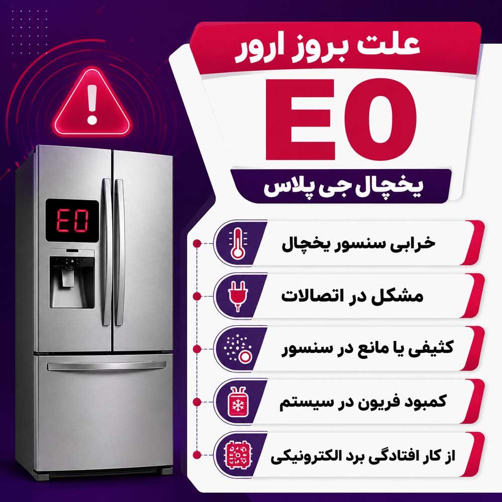 علت بروز ارور E0 یخچال جی پلاس