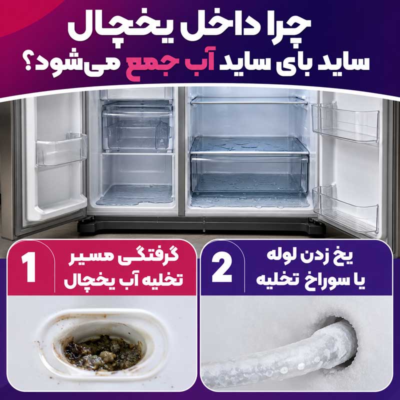 چرا داخل یخچال ساید بای ساید آب جمع می‌شه