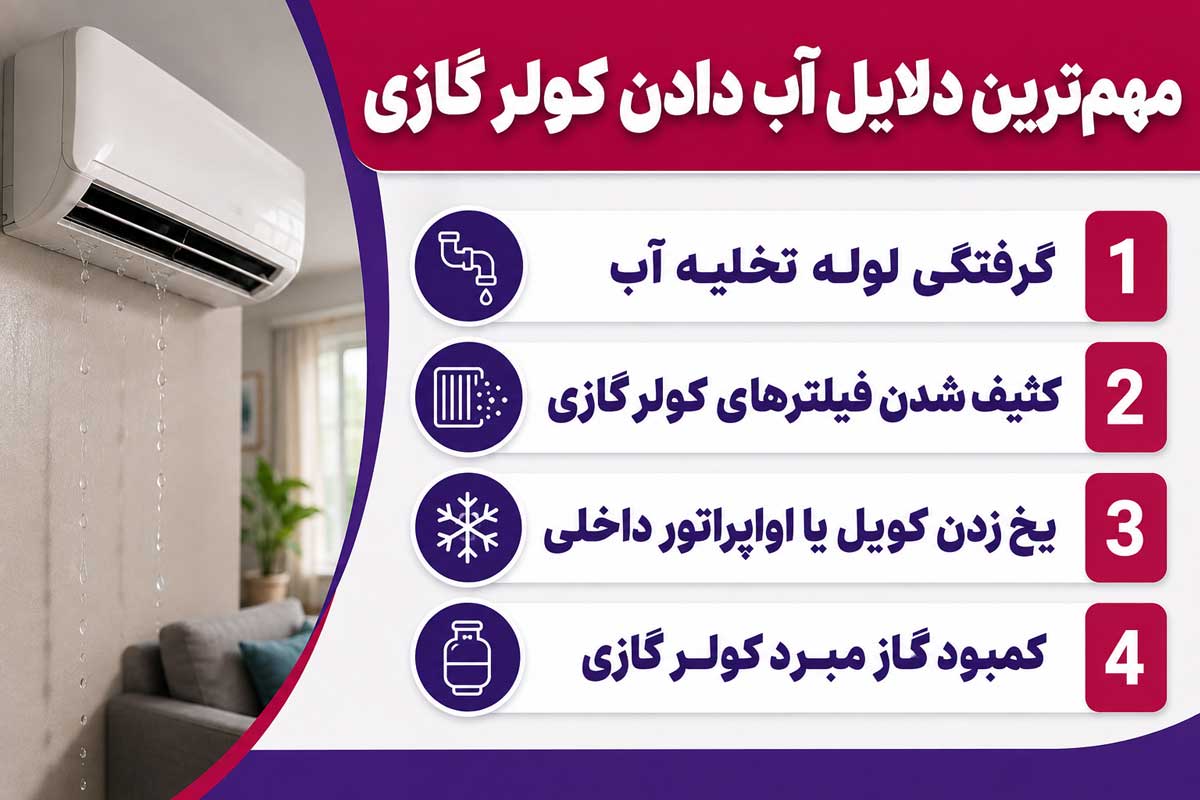 علت آب دادن کولرگازی