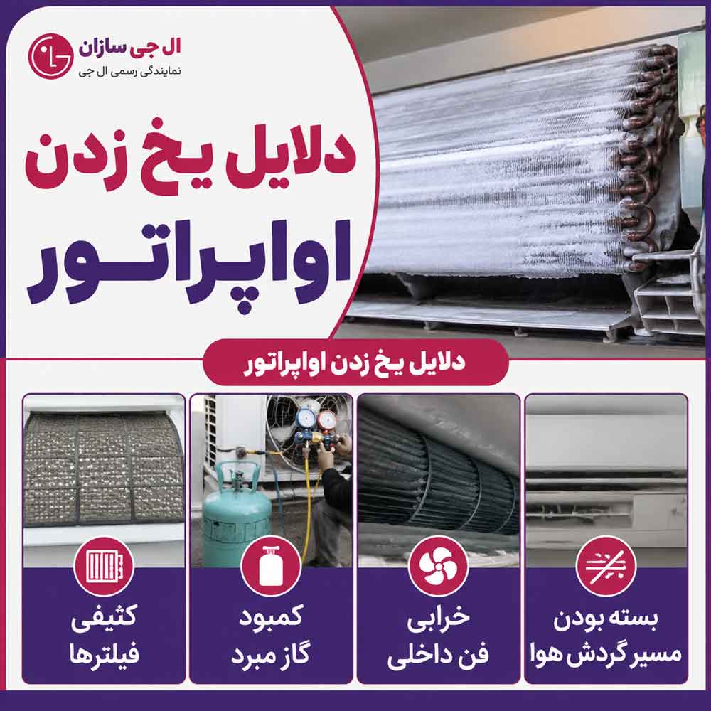 دلایل یخ زدن اواپراتور