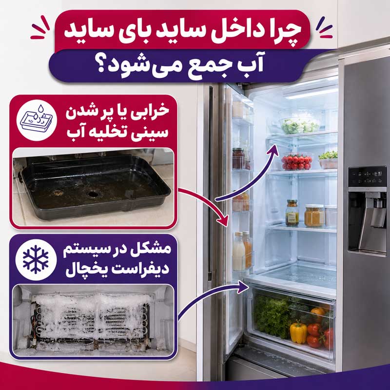 خرابی یا پر شدن سینی تخلیه آب