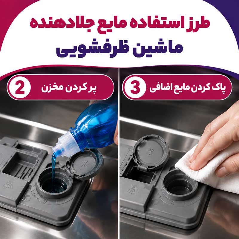 پر کردن مخزن