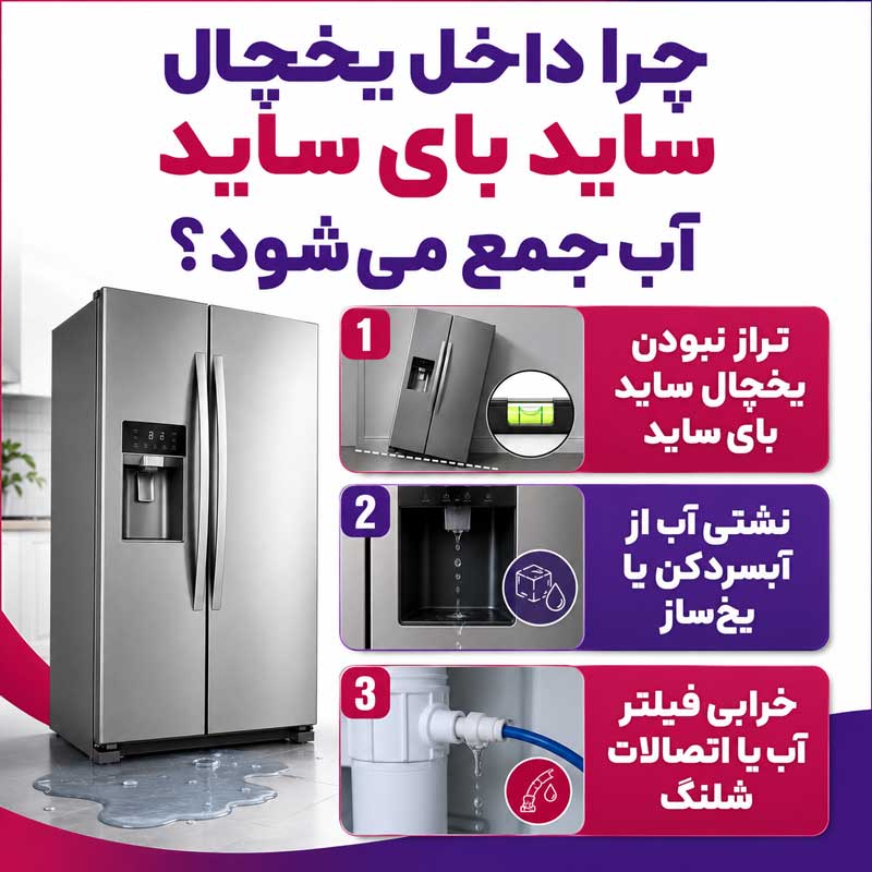چرا داخل یخچال ساید بای ساید آب جمع می‌شود؟