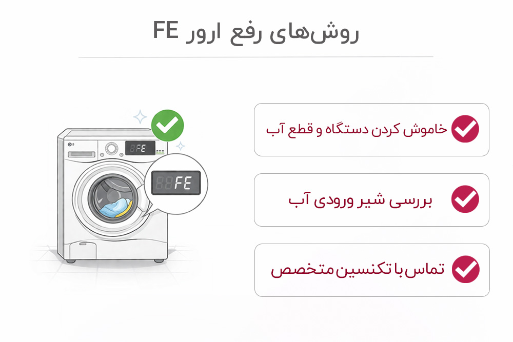 روش های رفع ارور FE