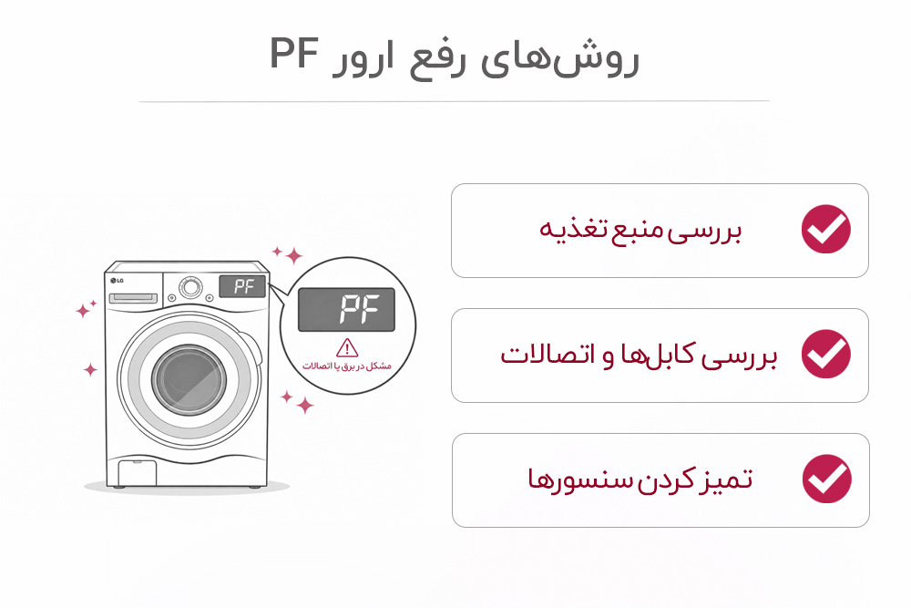 روش رفع ارور pf