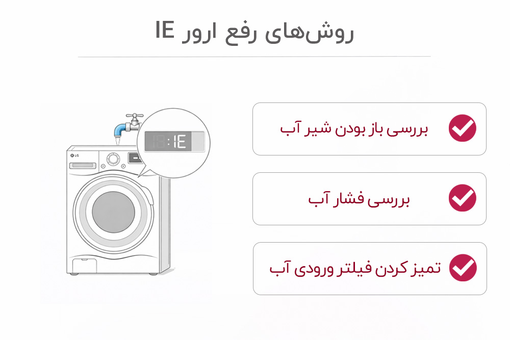روش‌های رفع ارور IE لباسشویی ال جی