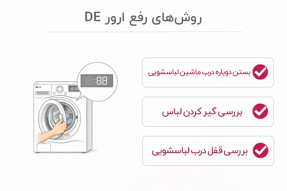 رفع ارور de لباسشویی ال جی