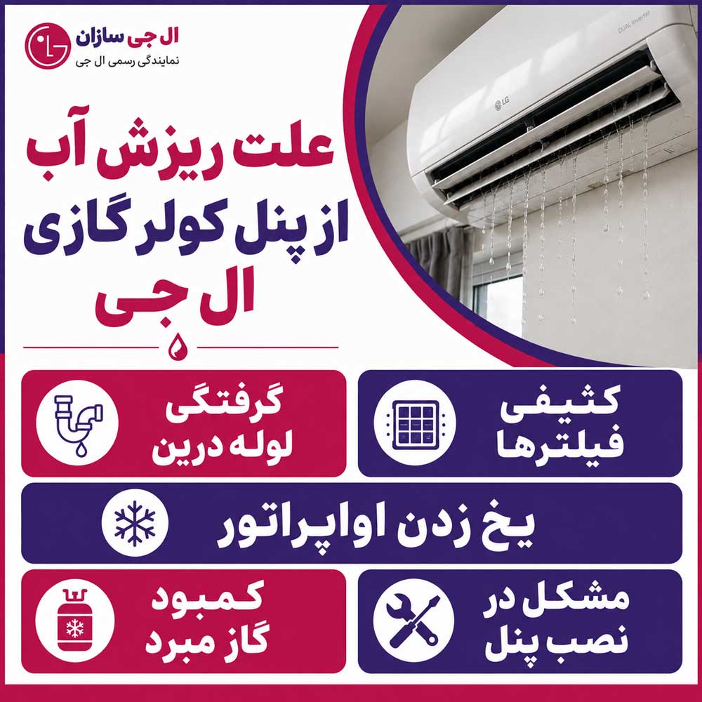 علت ریزش آب از پنل کولر گازی ال جی