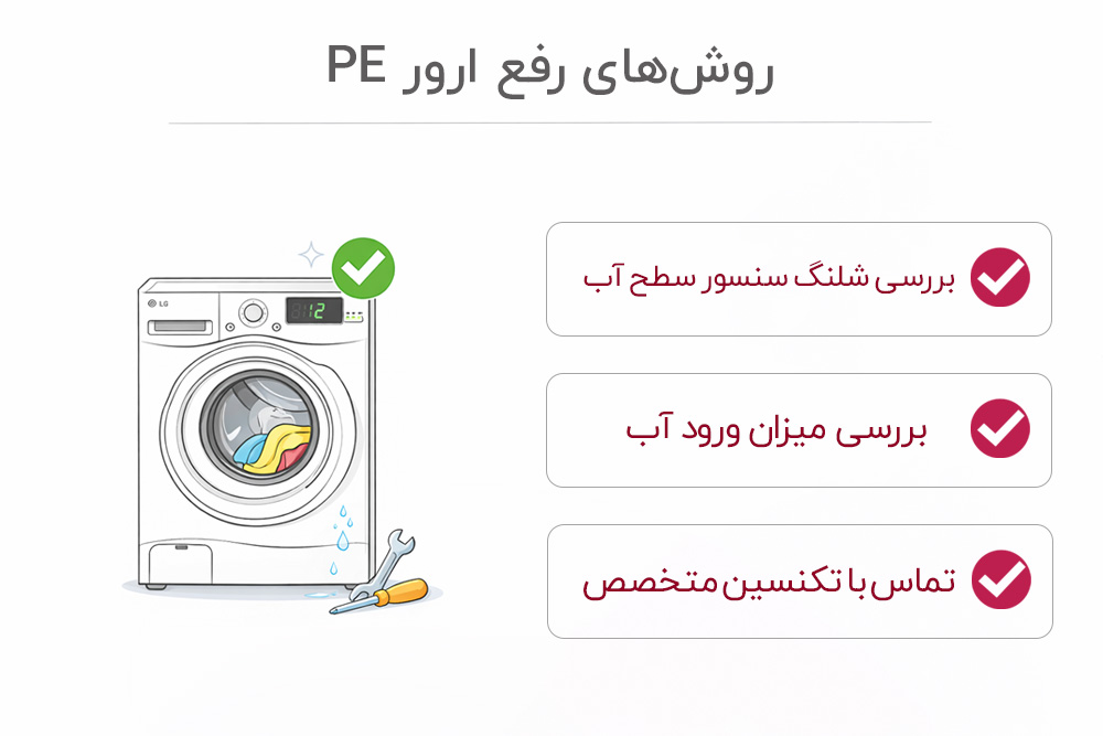 رفع ارور PE لباسشویی ال جی
