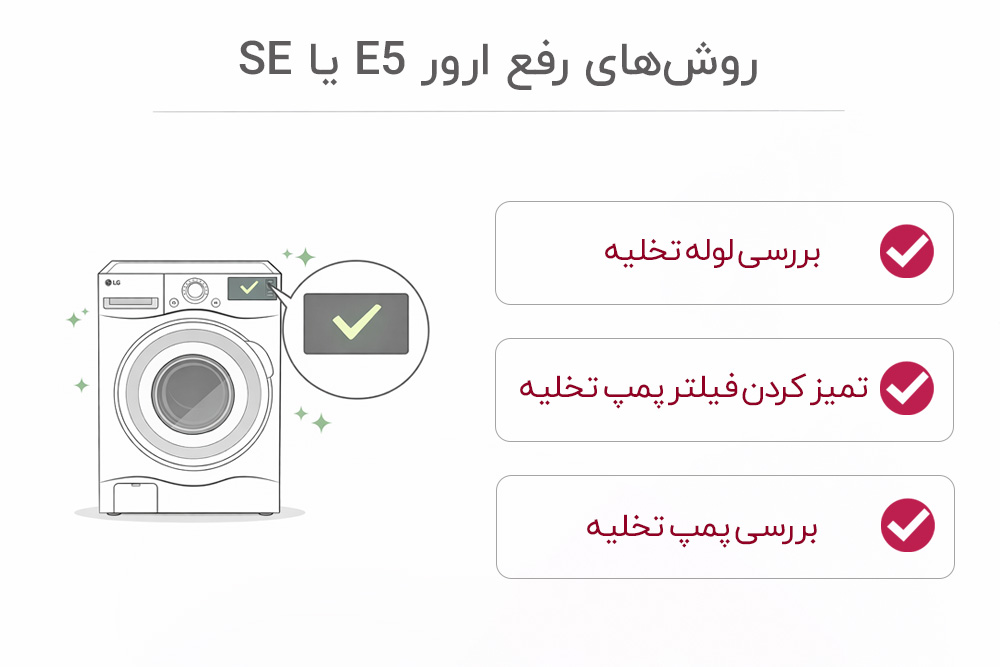 رفع ارور E5 ال جی